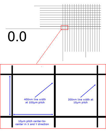 EM-Tec M-10 with 10µm pitch grid pattern for 100x to 1000x magnification range